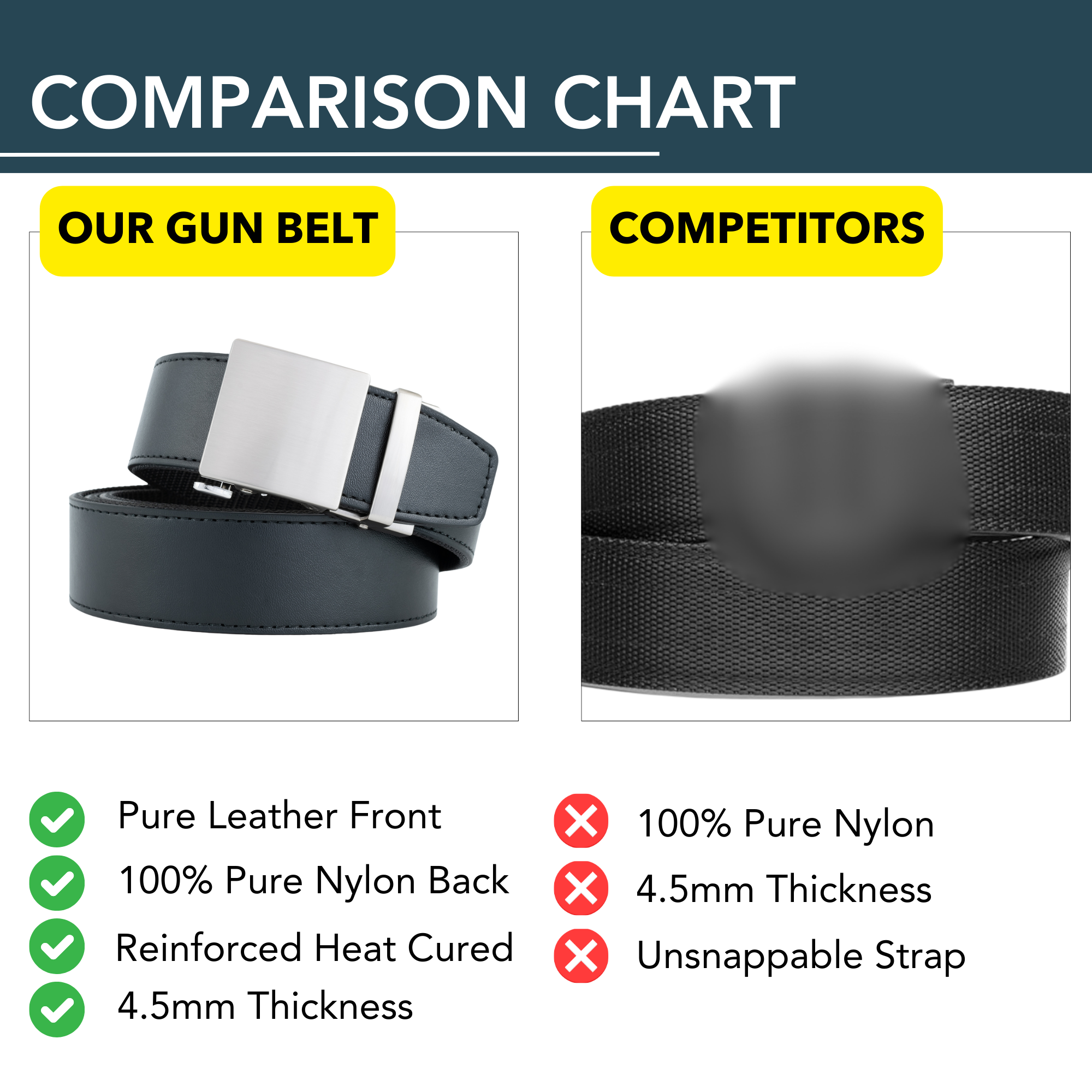 Stealth Leather EDC Belt for Everyday Carry