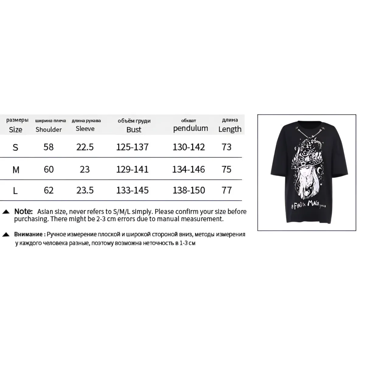 Find The Magic In You